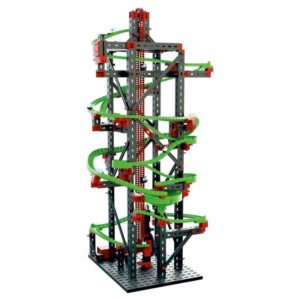 DynamicL2
